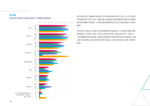 移動醫療 互聯網數據資訊中心視角下的發展與應用
